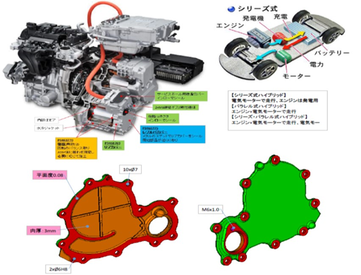 Automatic oil-pump transmission